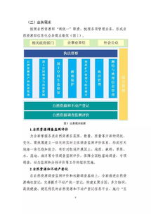 自然資源部信息化建設(shè)總體方案發(fā)布背景下的物流信息資源整合分析